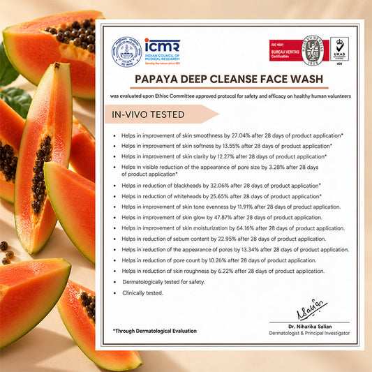 【Biotique】 Papaya Deep Cleanse Face Wash|パパイヤ ディープクレンズ 洗顔料|200ML
