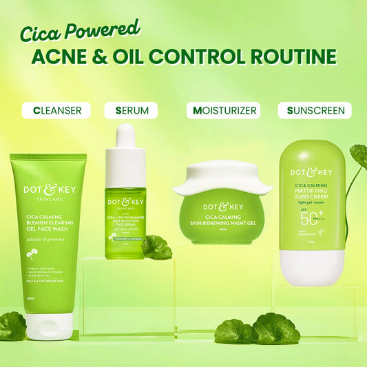 Super Cica & Salicylic Anti Acne Routine 240ml
