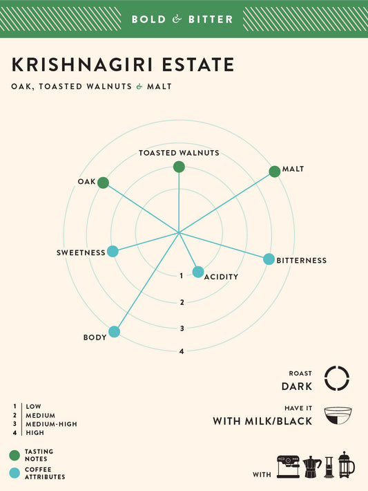 Krishnagiri Estate Ground for Pour Over 500g