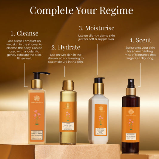 Ultra-Rich Body Milk Lime Saffron & Oudh 130 ml