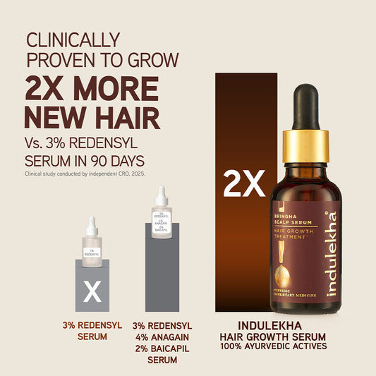 Bringha Hair Growth Treatment Scalp Serum 30ml