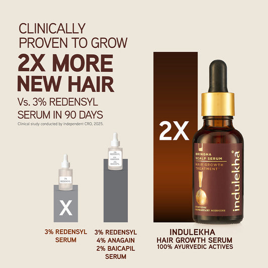 Bringha Hair Growth Treatment Scalp Serum 30ml