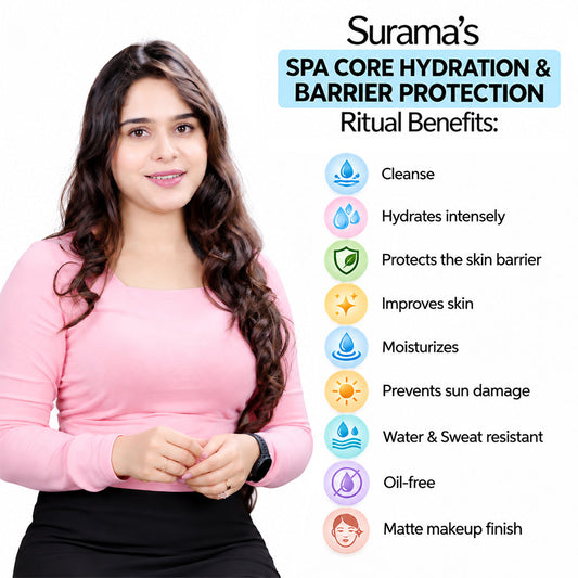 【Keya Seth】 Surama's Day Skin Care Ritual (Face Wash + Serum + Sunscreen SPF50 + Loose Powder)|スラマズ デイ スキンケア リチュアル 4点セット|230ml