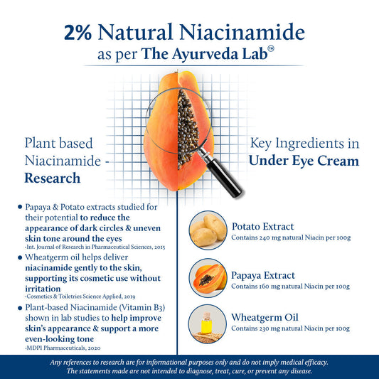 【Blue Nectar】 Niacinamide Under Eye Cream for Dark Circles with Papaya & Potato Starch | (18 Herbs, 15g) (Men)|ナイアシンアミド アイクリーム クマ用 パパイヤ&ポテトスターチ(18種のハーブ、15g)(メン)|15g