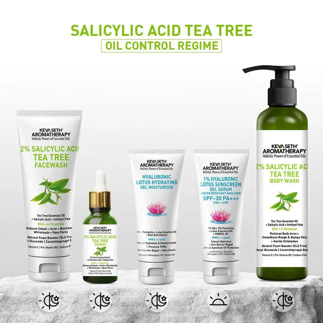 Complete Acne Solution Kit: 2% Salicylic Acid Tea Tree Oil Facewash & Serum with BHA, Terpineol, Ichthyol Pale, Hyaluronic Acid, and Vitamin E for Acne, Pores, and Blemish Control 130ml