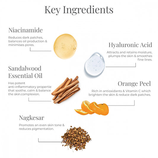 Facial Cleanser Sandalwood & Orange Peel 15 g