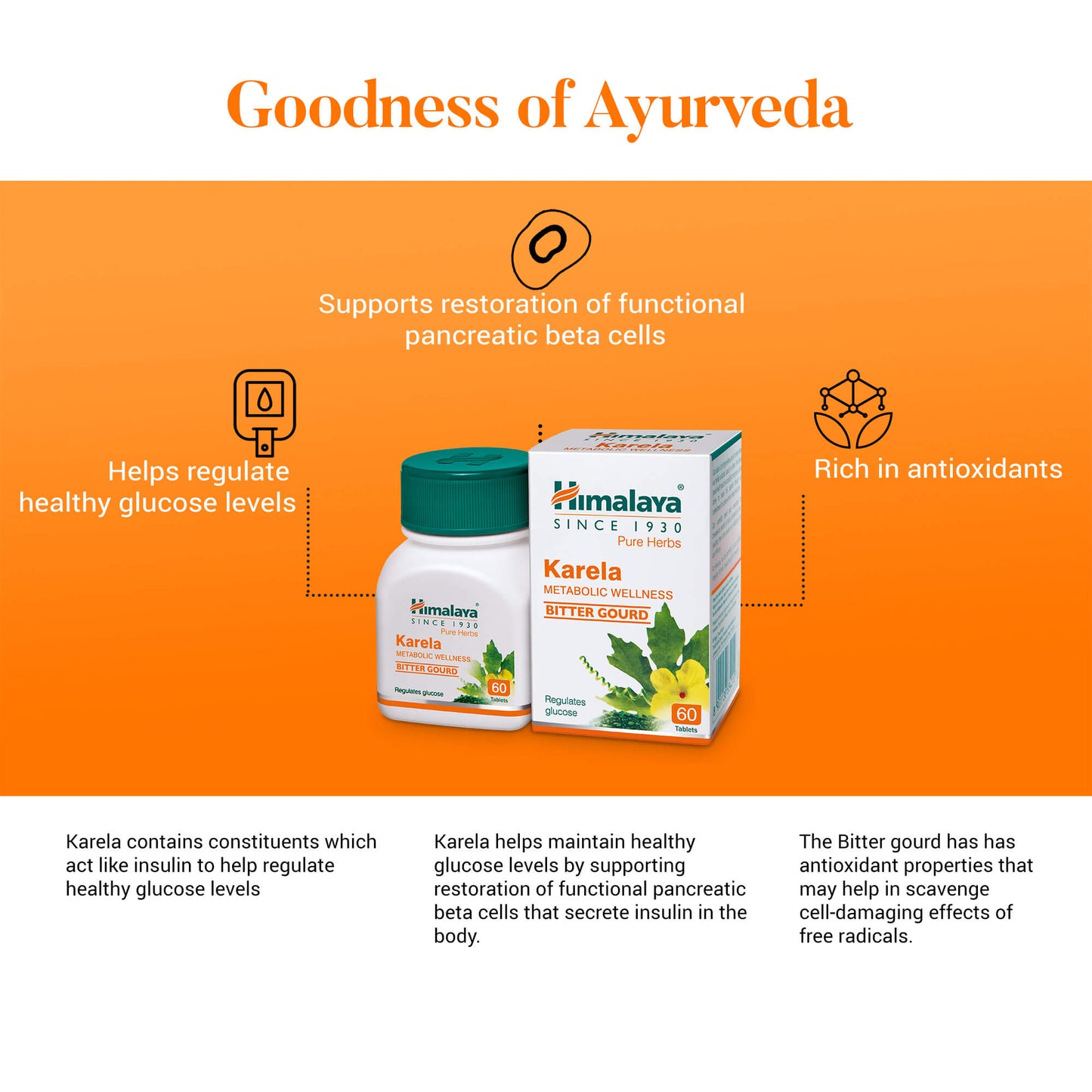Karela 60 Tablets
