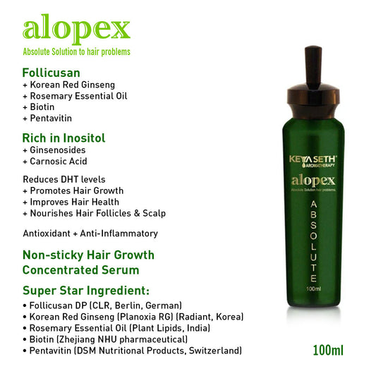 Complete Treatment Kit For Acute Hair Fall - Absolute Solution, Scalp Care, Alopex shampoo, Blocks hair fall & Fights Dandruff & Itchiness, New Hair Growth 430ml