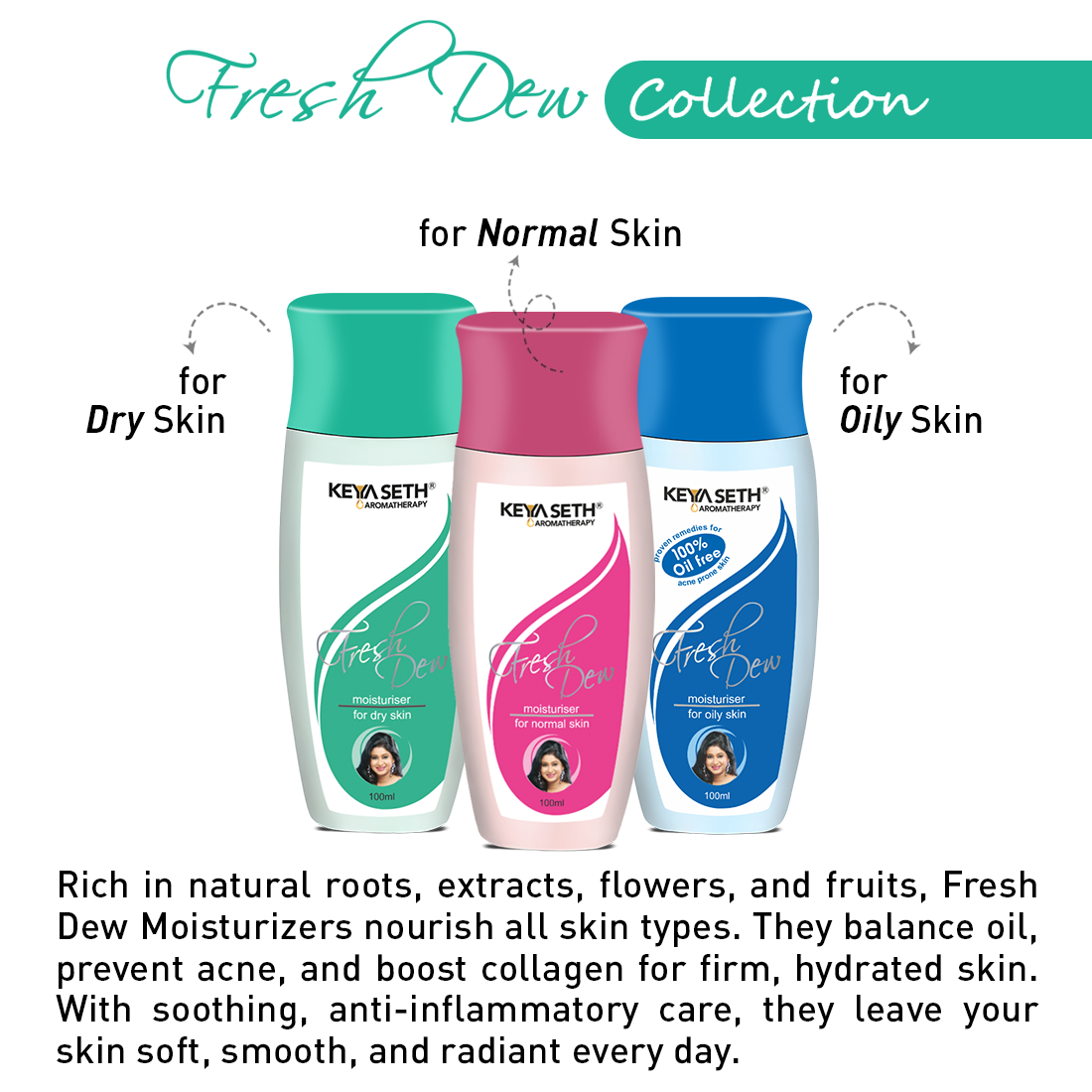 Fresh Dew Daily Face Moisturizer Quick Absorbing Non-Sticky, Flawless Skin Lotion for Dry Skin 200ml