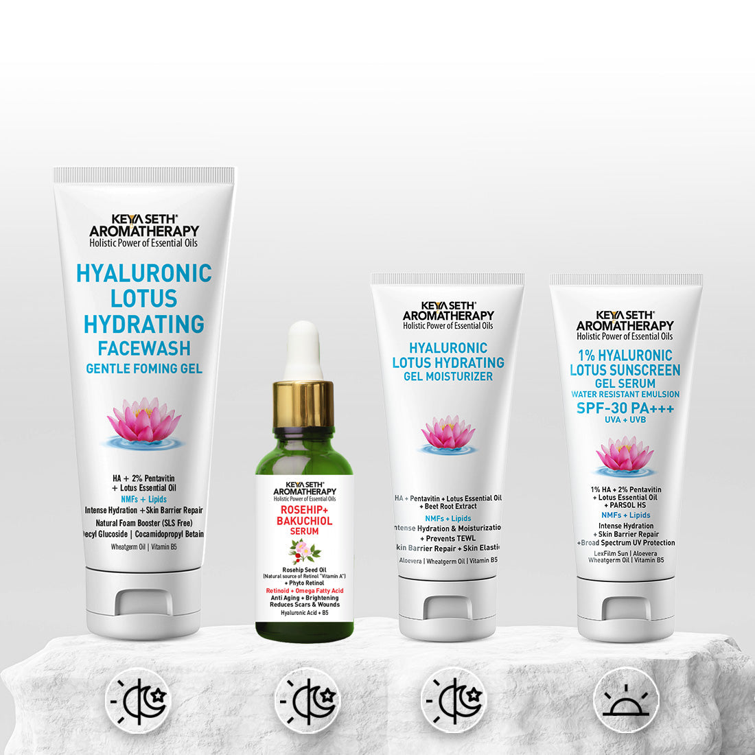 Daily Skincare Routine for Dehydrated, Aging Skin with Hyaluronic Facewash, Rosehip Bakuchiol Serum, Moisturizer & Sunscreen for Hydration, Firmness & Glow 230ml