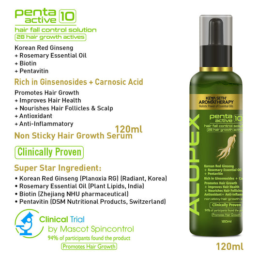 Alopex Penta Hair Growth Serum Treatment Kit – Shampoo & Solution with Korean Red Ginseng, Rosemary & Pentavitin for Hair Fall Control & Scalp Nourishment 320ml x 3