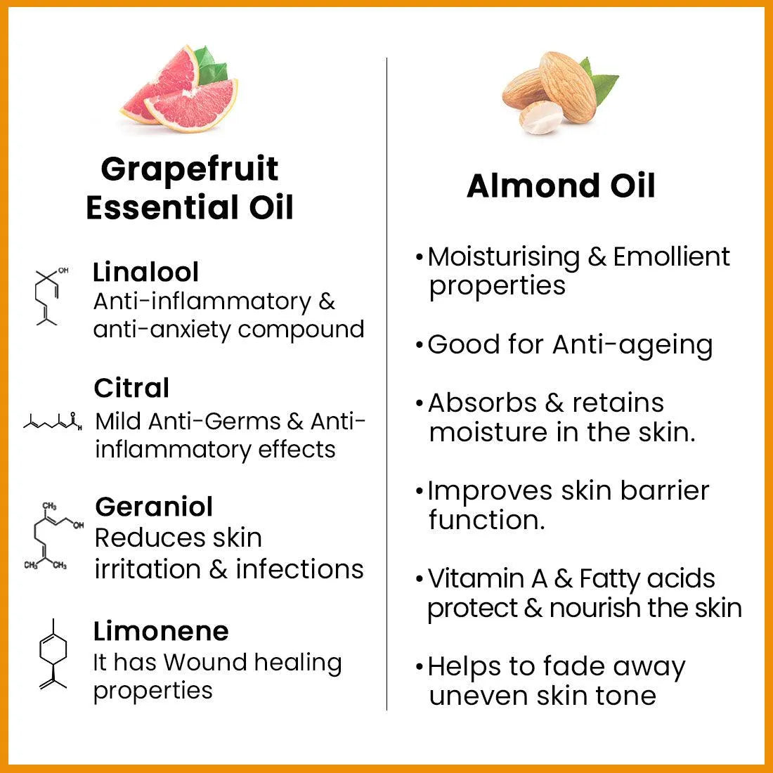 Slimming & Toning Body Oil Non-Sticky & Quick Absorbing for Hip, Thighs, Buttocks & Abdomen, Anti Cellulite, Tightens Loose Skin Relaxing & Even Skin 200g