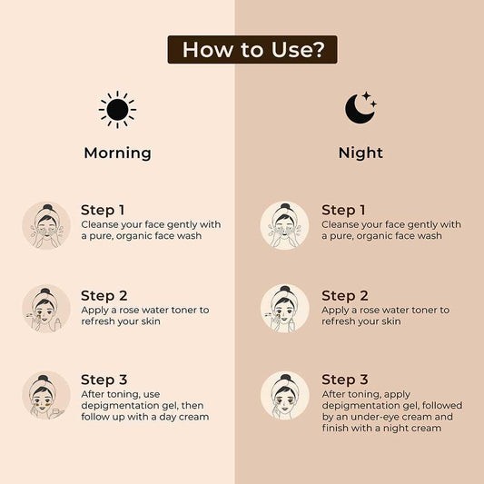 Day & Night Skin Care Kit - Light Day Cream (100ml), Retexturing Night Cream (50ml), Under Eye Cream (50ml) With Rose Water 250ml - Festive Gifting Pack 100ml