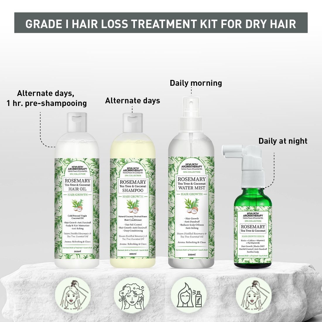 Rosemary Hair Growth Treatment Kit for Dry Hair- Rosemary Hair Serum, Hair Oil, Shampoo, Water Mist to Reduce Itching, Oiliness, Flakes & Hair Fall 630ml