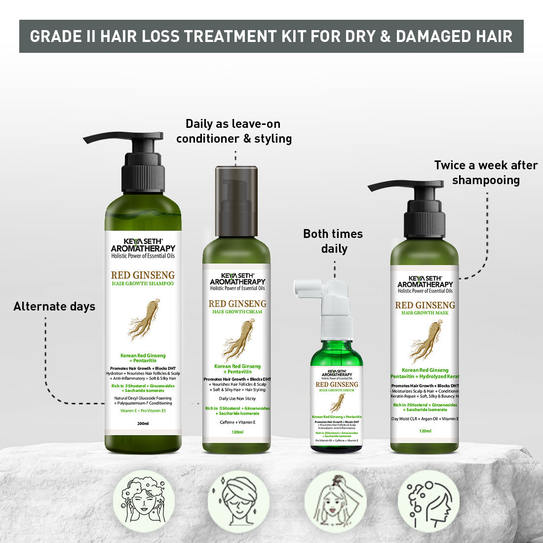 Korean Red Ginseng Hair Growth Combo Kit – Shampoo & Serum, Blocks DHT, Hydrates & Nourishes Hair & Scalp, Pentavitin, Caffeine, Vitamin B5, Promotes Hair Growth & Scalp Health 490ml