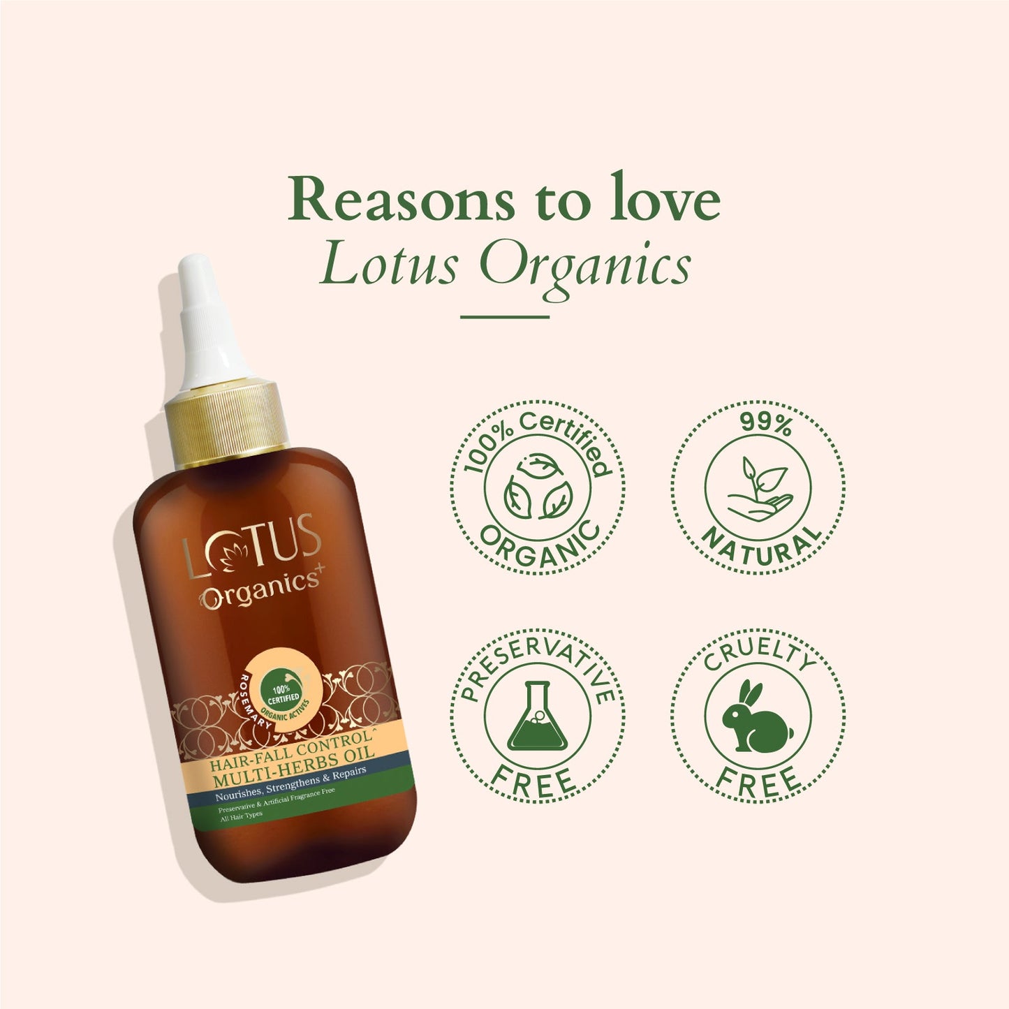 Organics+ Hair Fall Control Multi Herbs Oil 200ml