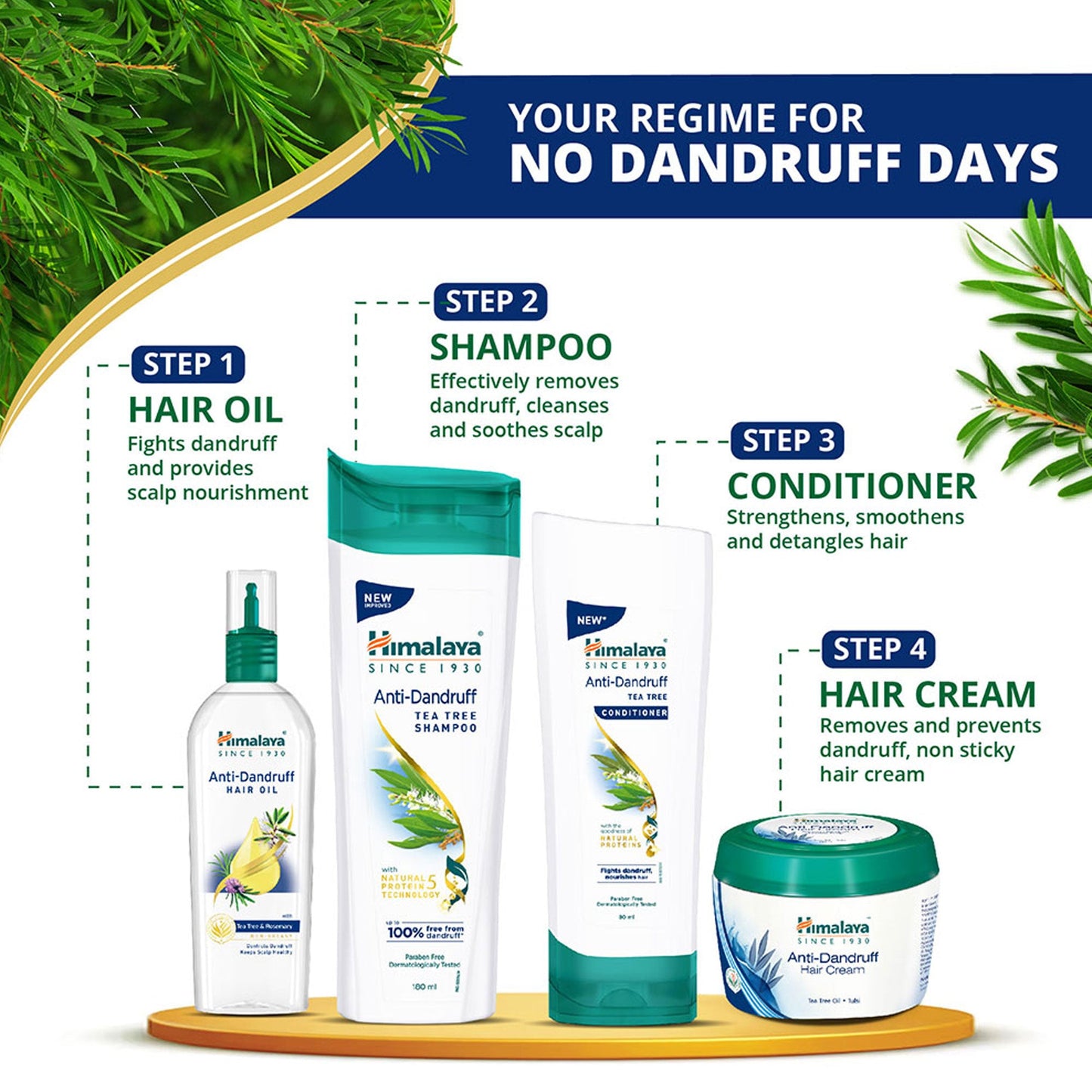 Anti-Dandruff Tea Tree Conditioner 80ml