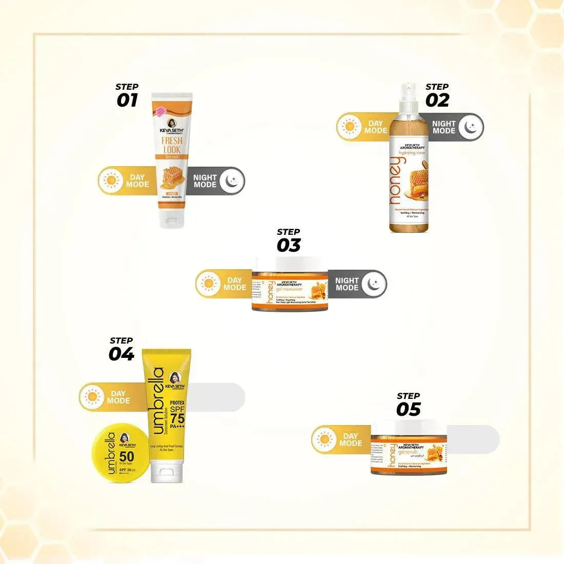 Honey Gel, Light Moisturizer with Pro Vitamin B5, Pure Honey & Honey Conditioner, Deep Conditioning, Dry & Sensitive Skin 160g