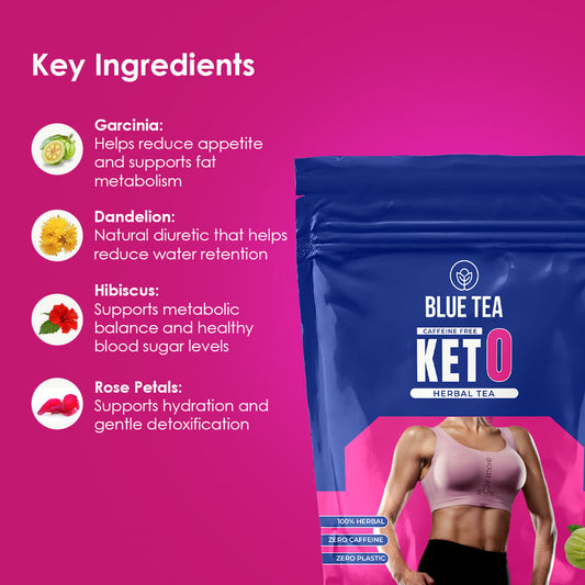 Keto Herbal Tea - 30 Tea Bags 30 Tea Bags