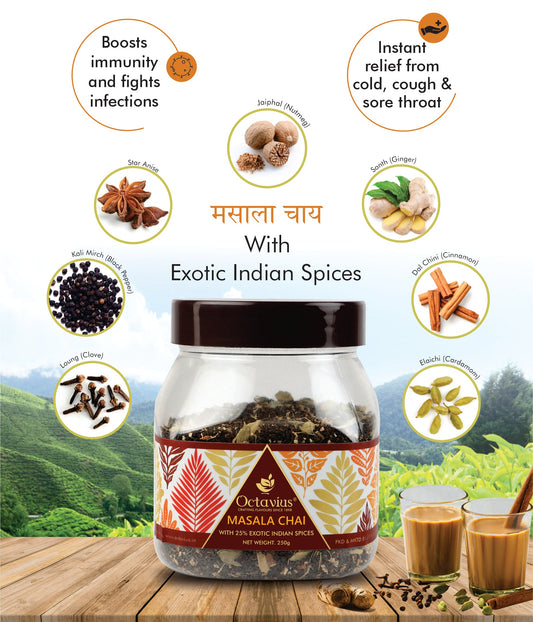 CTC Masala Chai Loose leaf - 250 Gms Jar 250g