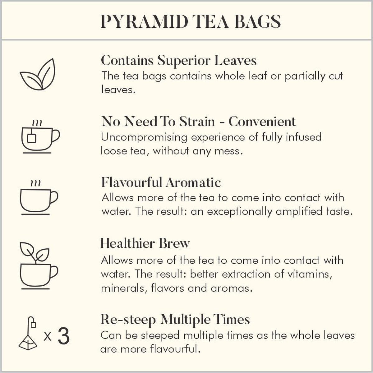Tea Essentials - Kashmiri Kahwa (Pyramid Green Tea Bags with Almonds and Mini Honey Jar) 650g
