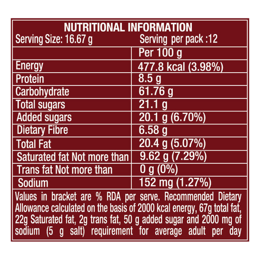 Ragi Cookies Digestive (200 Gram)