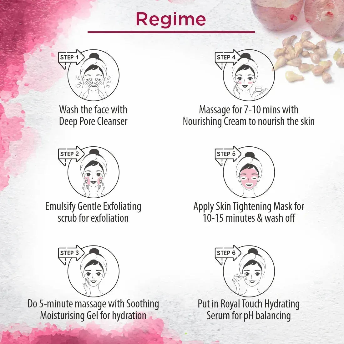 Wine Facial Kit 6 Steps Enriched with Red Grape Seed Extract for Instant Glowing, Blemish-free Even Complexion Increase Elasticity & Circulation 60g