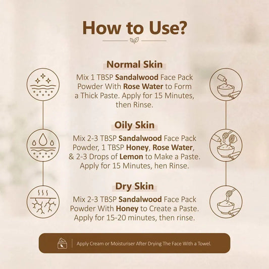 【Indus Valley】 Bio Organic Sandalwood Face Pack Powder|ビオ オーガニック サンダルウッド フェイスパックパウダー|200g