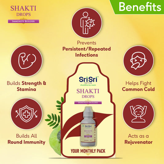 Shakti Drops - Ayurvedic Immunity Booster For All | Best For Strength & Stamina, Relief From Cold & Sore Throat | Monthly Pack | 30 ml 30ml