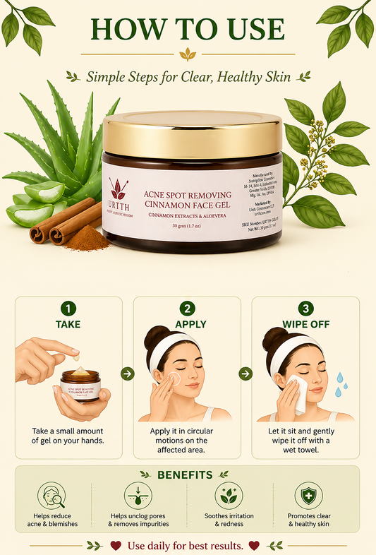 Cinnamon & Aloe Acne Spot Gel