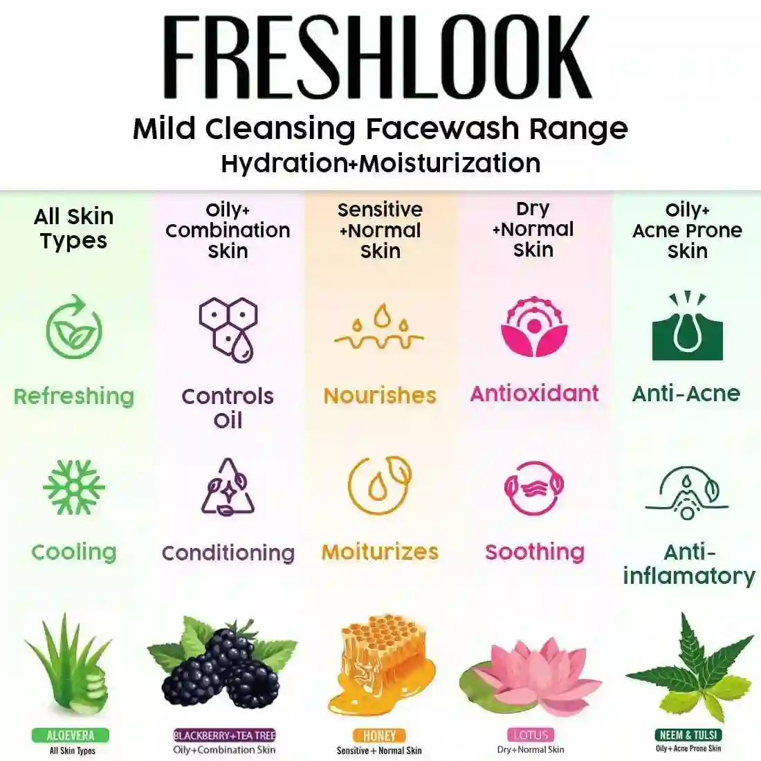 Fresh Look Aloe Vera Face Wash, with Lemon Essential Oil, Mild Hydrating, Moisturizing, Foaming, All Skin Types 100ml