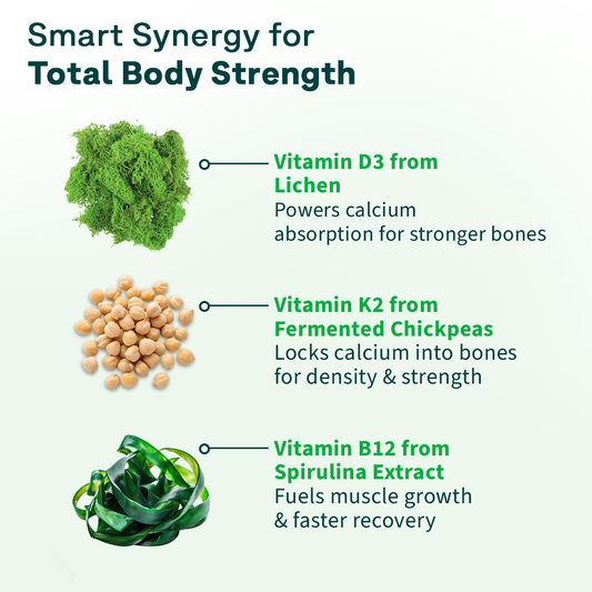 Vitamin D3, K2 & B12 for Stronger Bones & Better Muscle 90 Tablets 90 Tablets