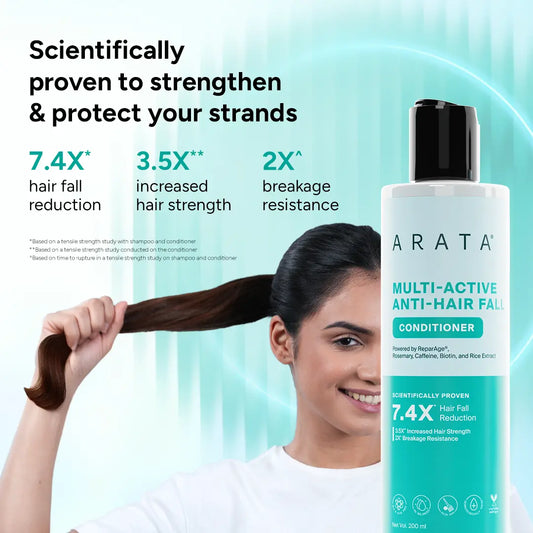 Multi-Active Anti-Hair Fall Conditioner for Breakage Control 200g