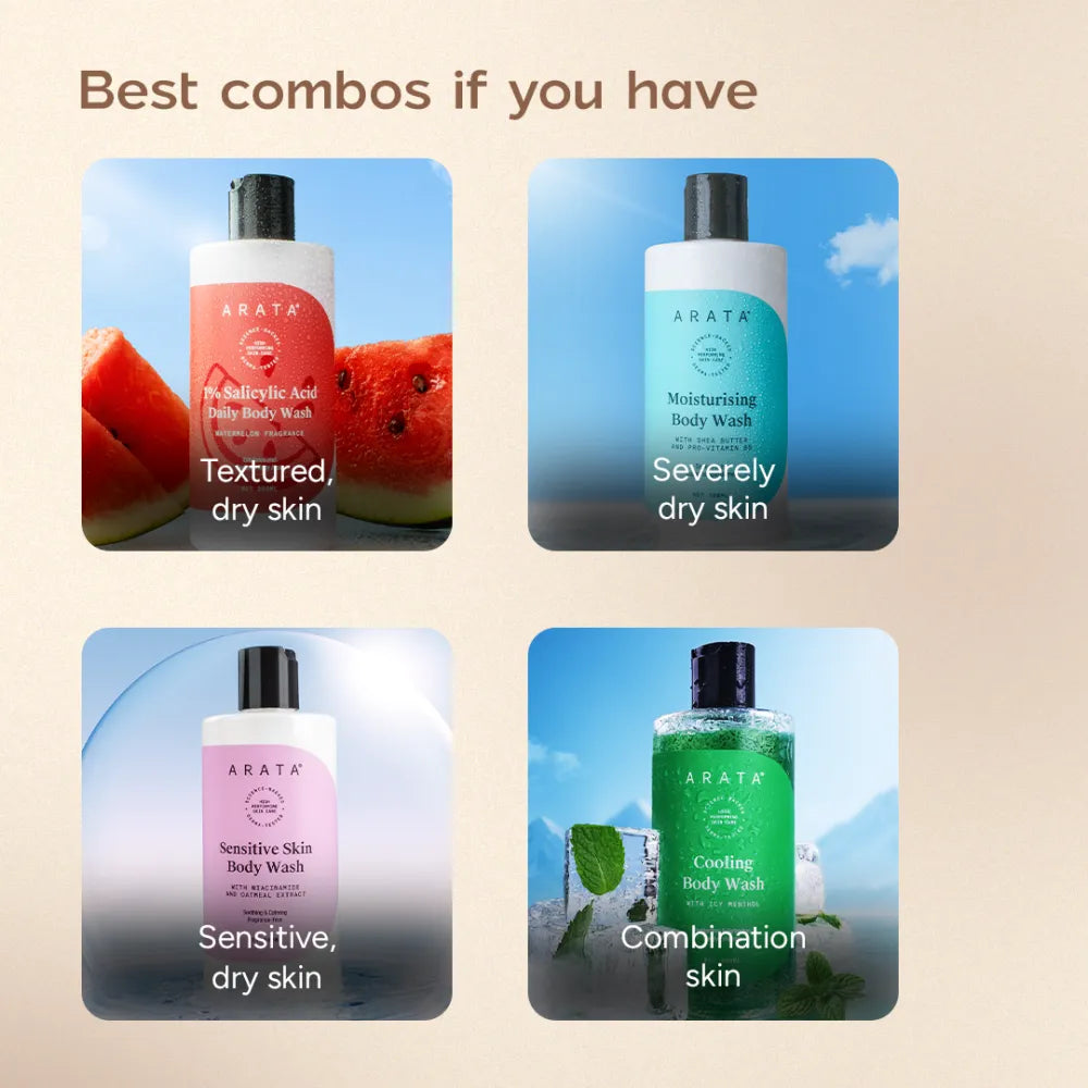 Ceramide Body Lotion for Dry and Compromised Skin 200 ml