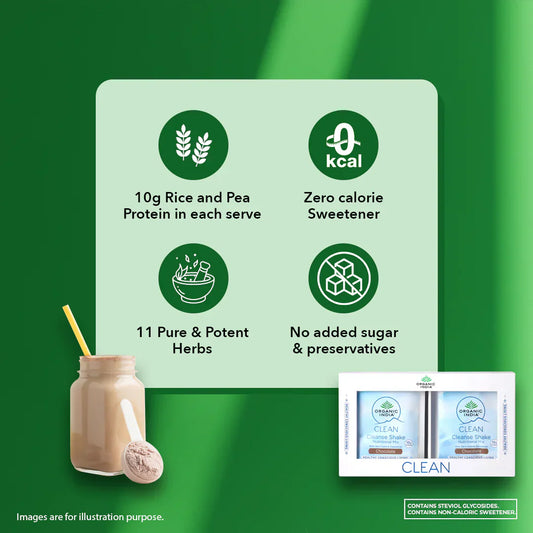 Clean Cleanse Shake Nutritional Mix (Chocolate Flavour)