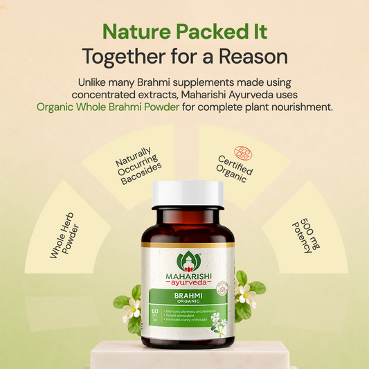 【Maharishi Ayurveda】 Brahmi  Tablets- For memory and Relaxation｜ブラフミー タブレット｜Packof1