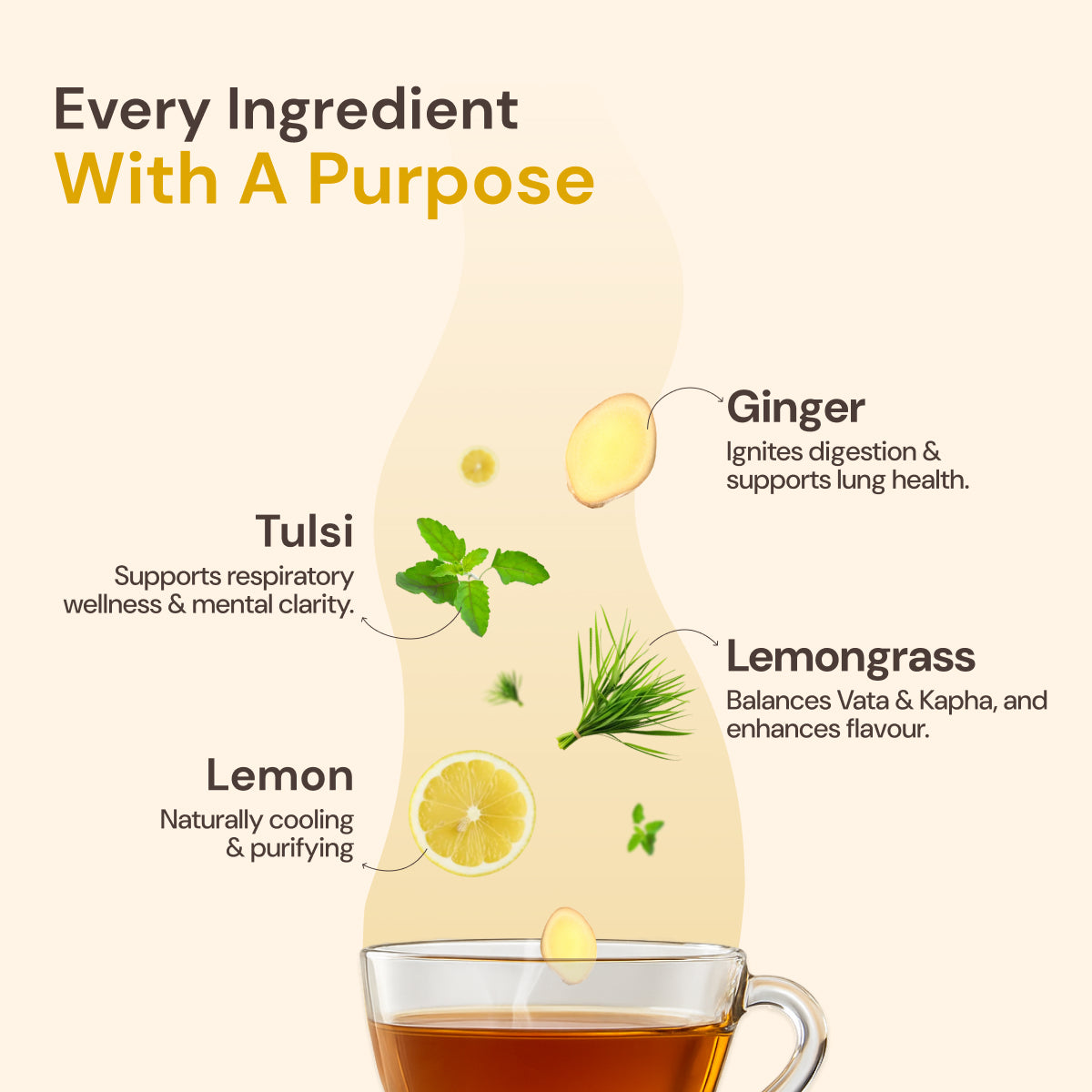 Tulsi Lemon Ginger Tea | Supports Immunity & Digestion