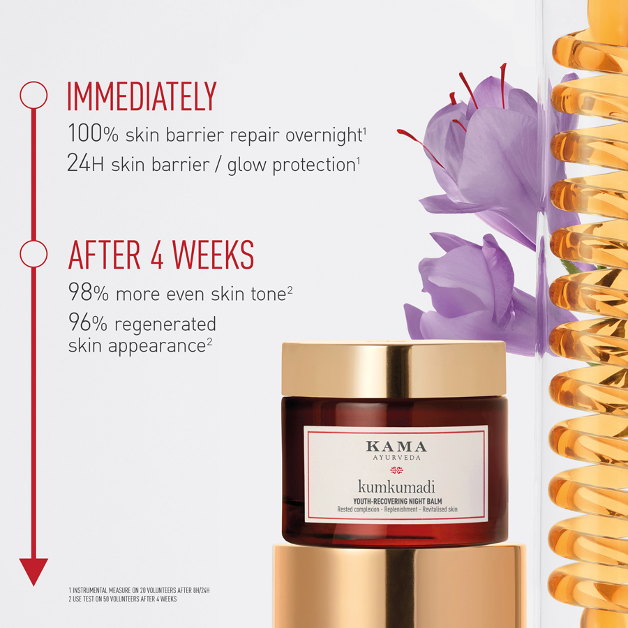 Kumkumadi Youth-Recovering Night Balm 50ml