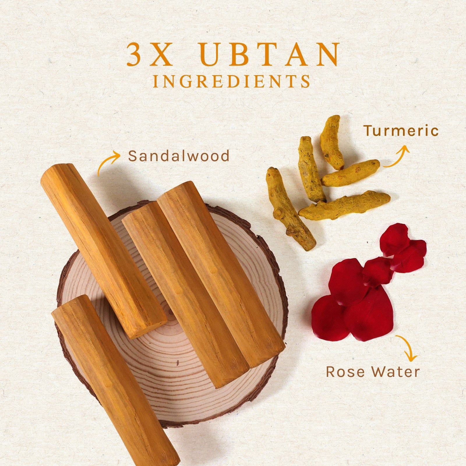 Tan Free Glow with 3X Ubtan Combo