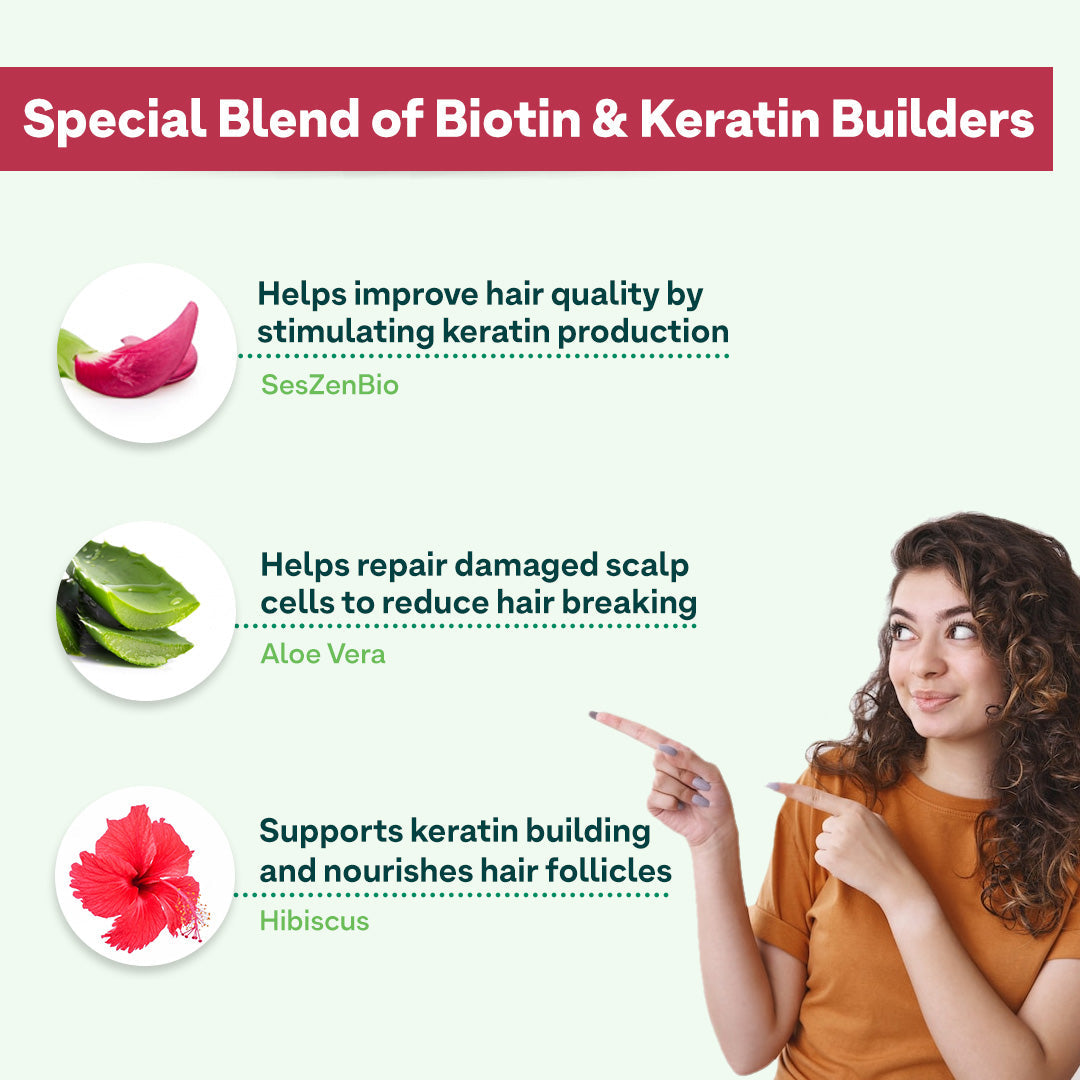 Biotin with Keratin Builder 60 Capsules