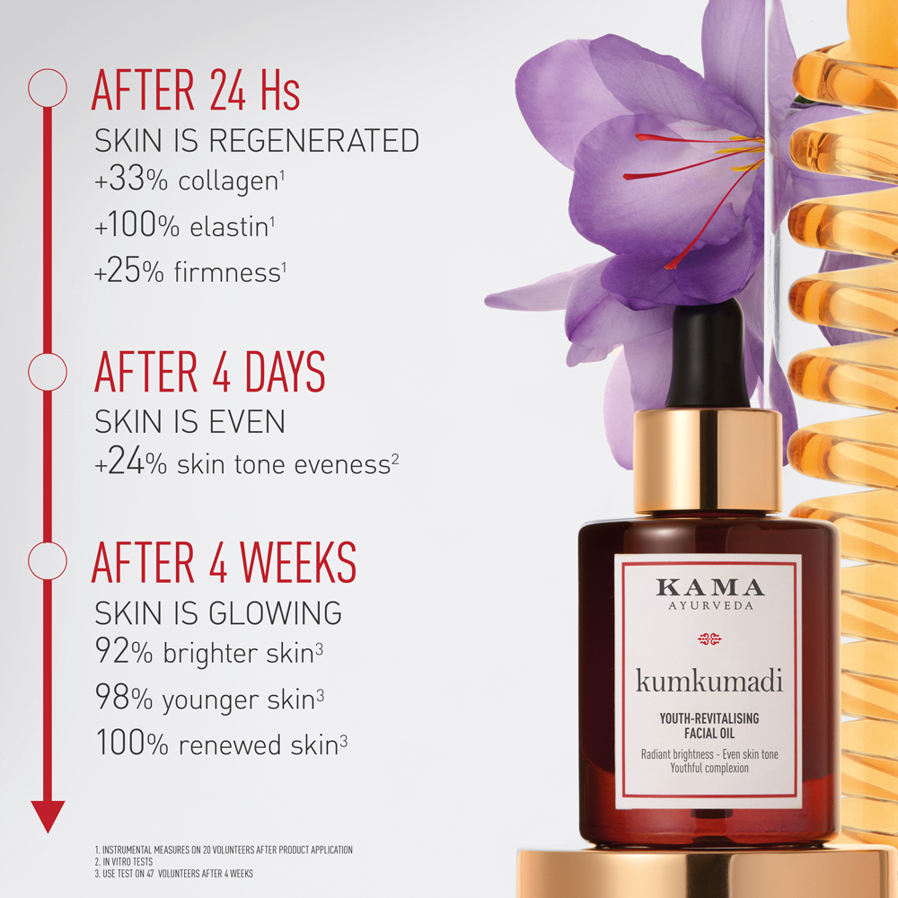 Kumkumadi Youth-Revitalising Facial Oil 30ml