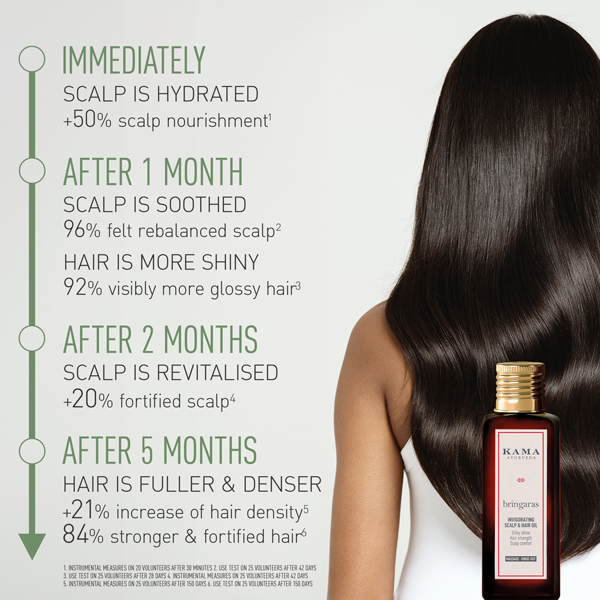Bringaras Invigorating Scalp & Hair Oil 50ml