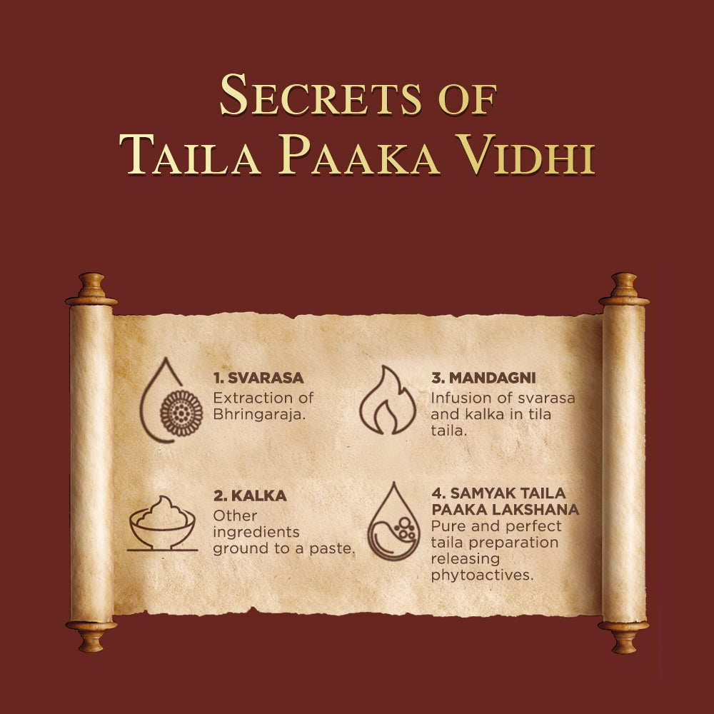 Himalaya Ayurveda Secrets Repairing Shampoo 200ml