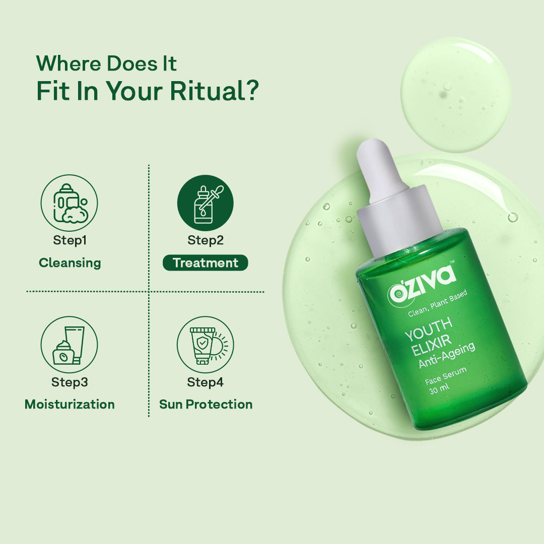 Youth Elixir Anti Ageing Serum 30 ml