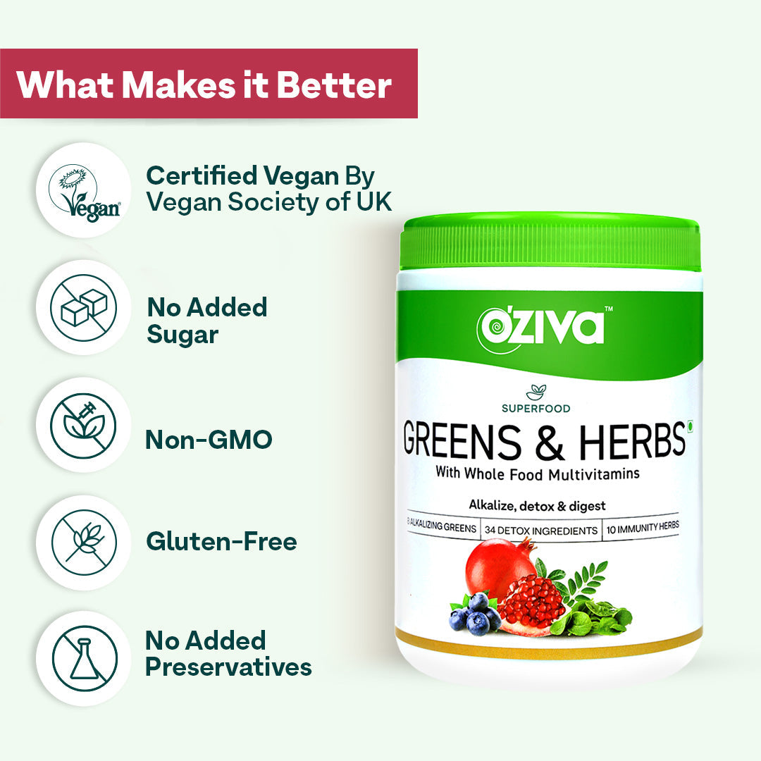 Superfood Greens & Herbs for Acne & Gut Health 250g