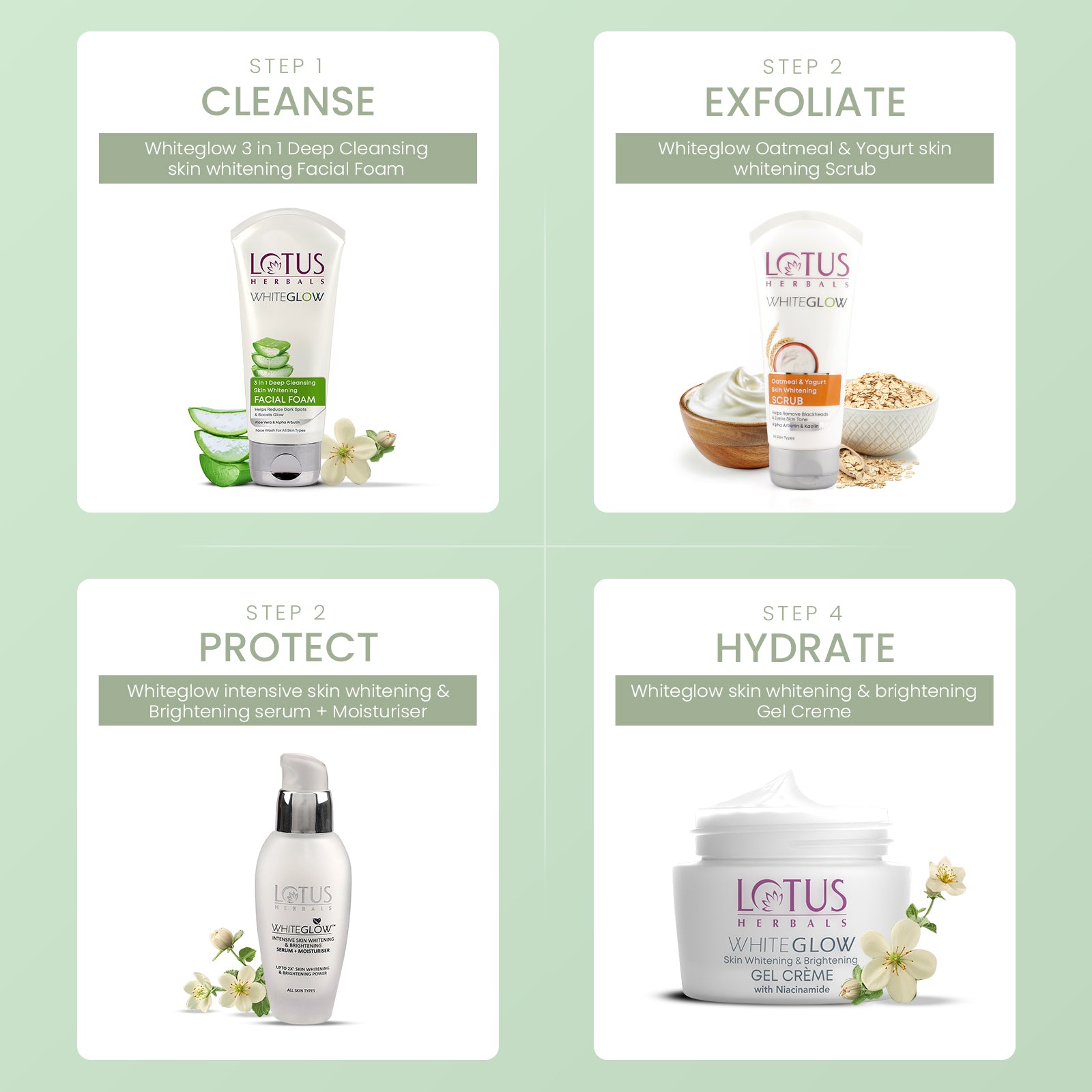 WhiteGlow 3 In 1 Deep Cleansing Skin Brightening Facial Foam 100 g