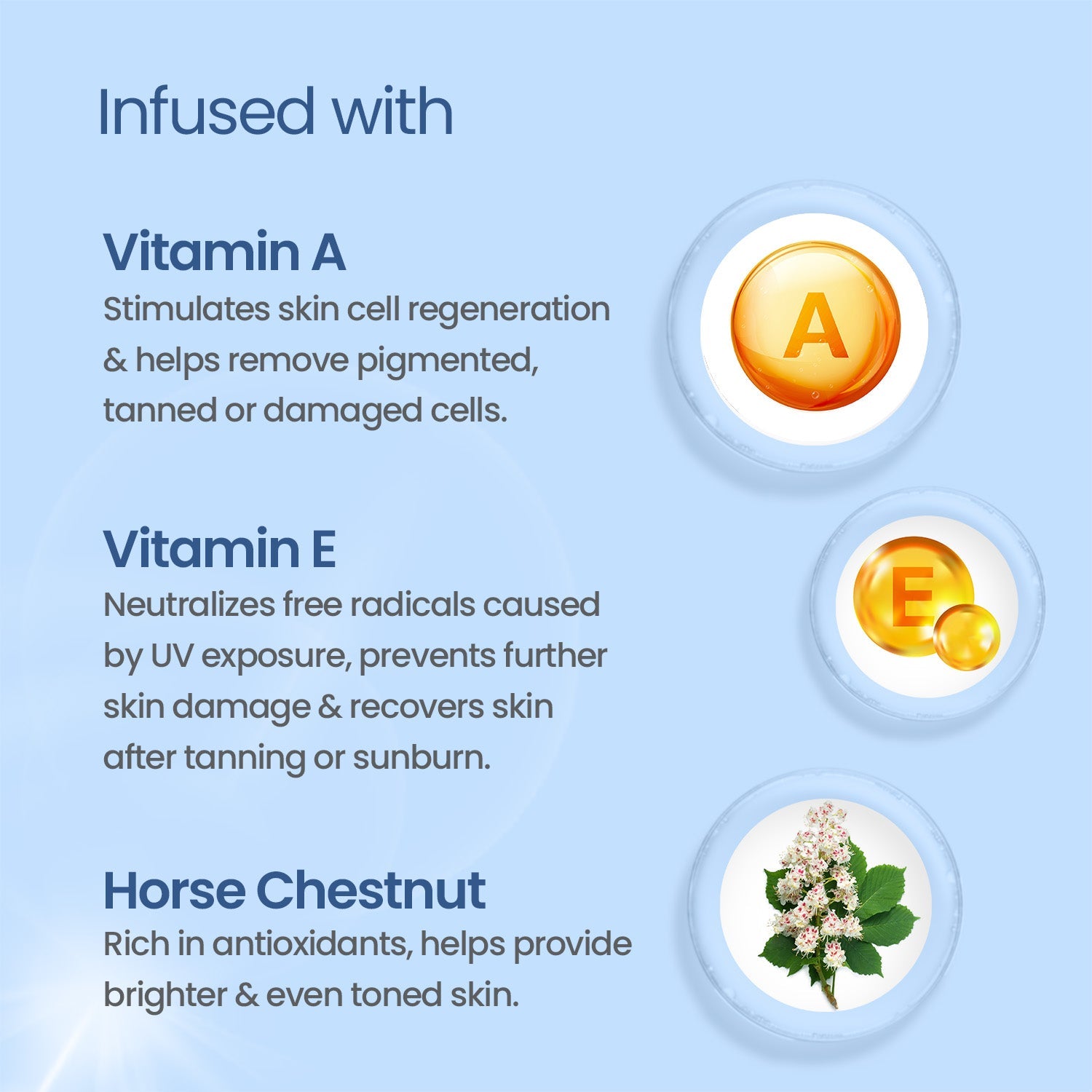 Safe Sun DeTAN After-Sun Face Pack 100 g