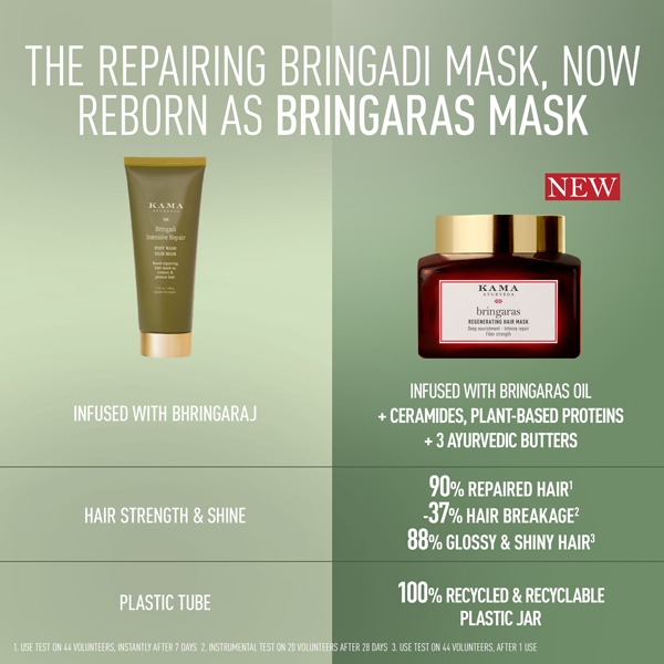 Bringaras Regenerating Hair Mask 50ml
