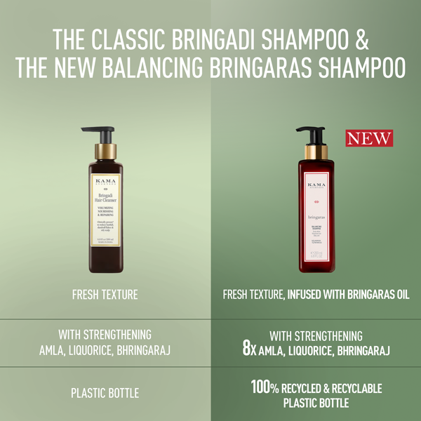 Bringaras Balancing Shampoo 200ml