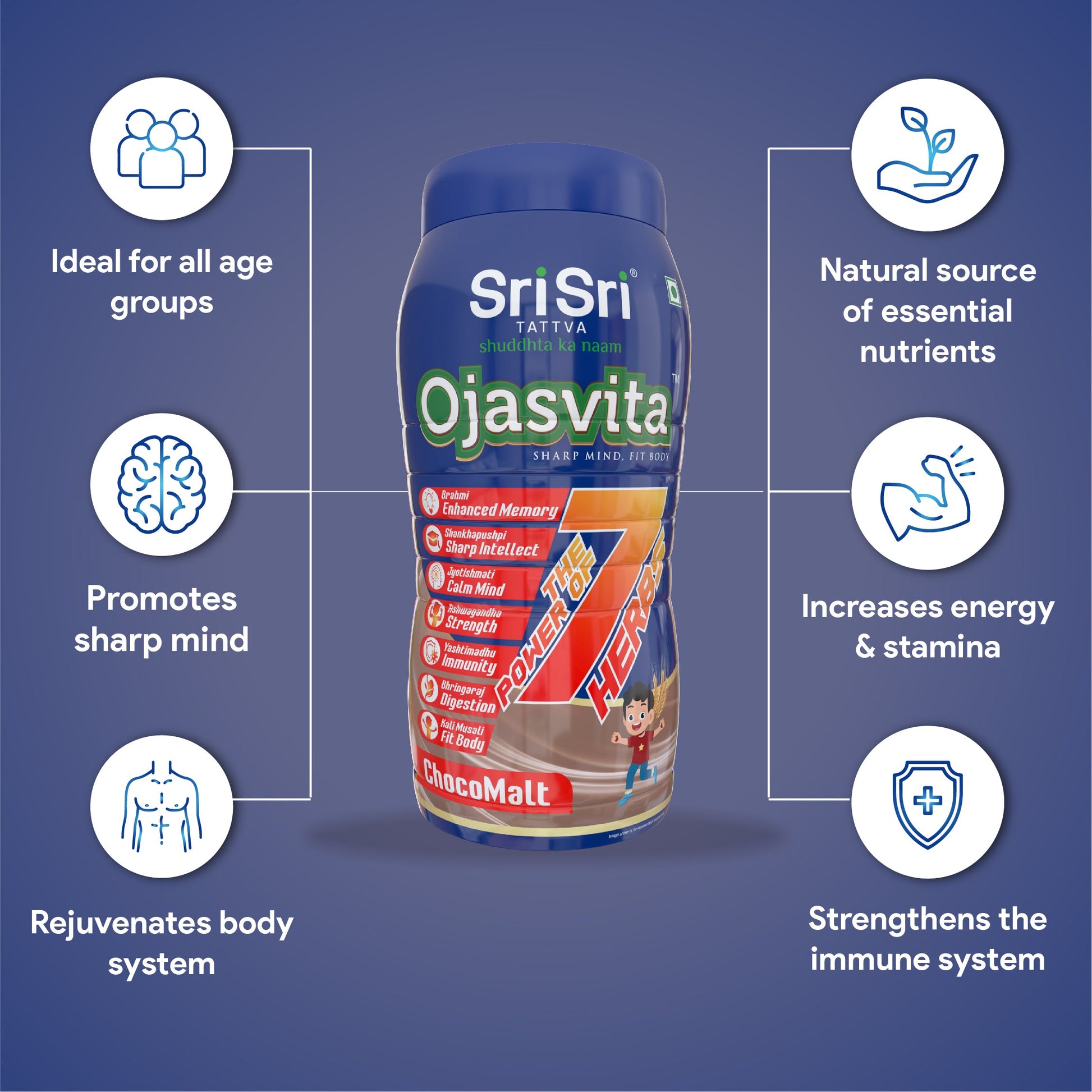 ChocoMalt Ojasvita - Sharp Mind & Fit Body | Herbal Drink | 1 kg, Pet Jar 1kg